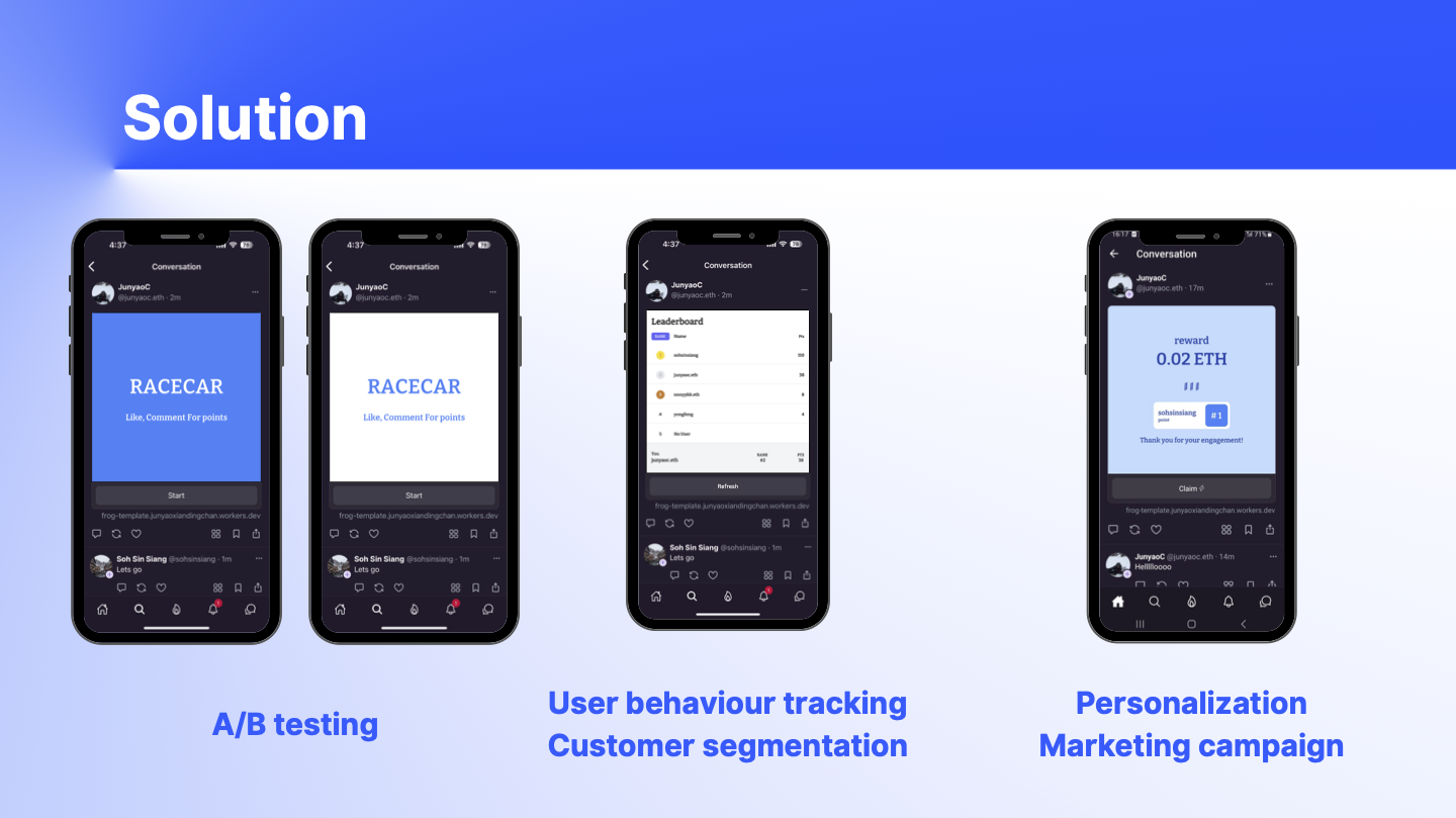 Racecar combined solution UI